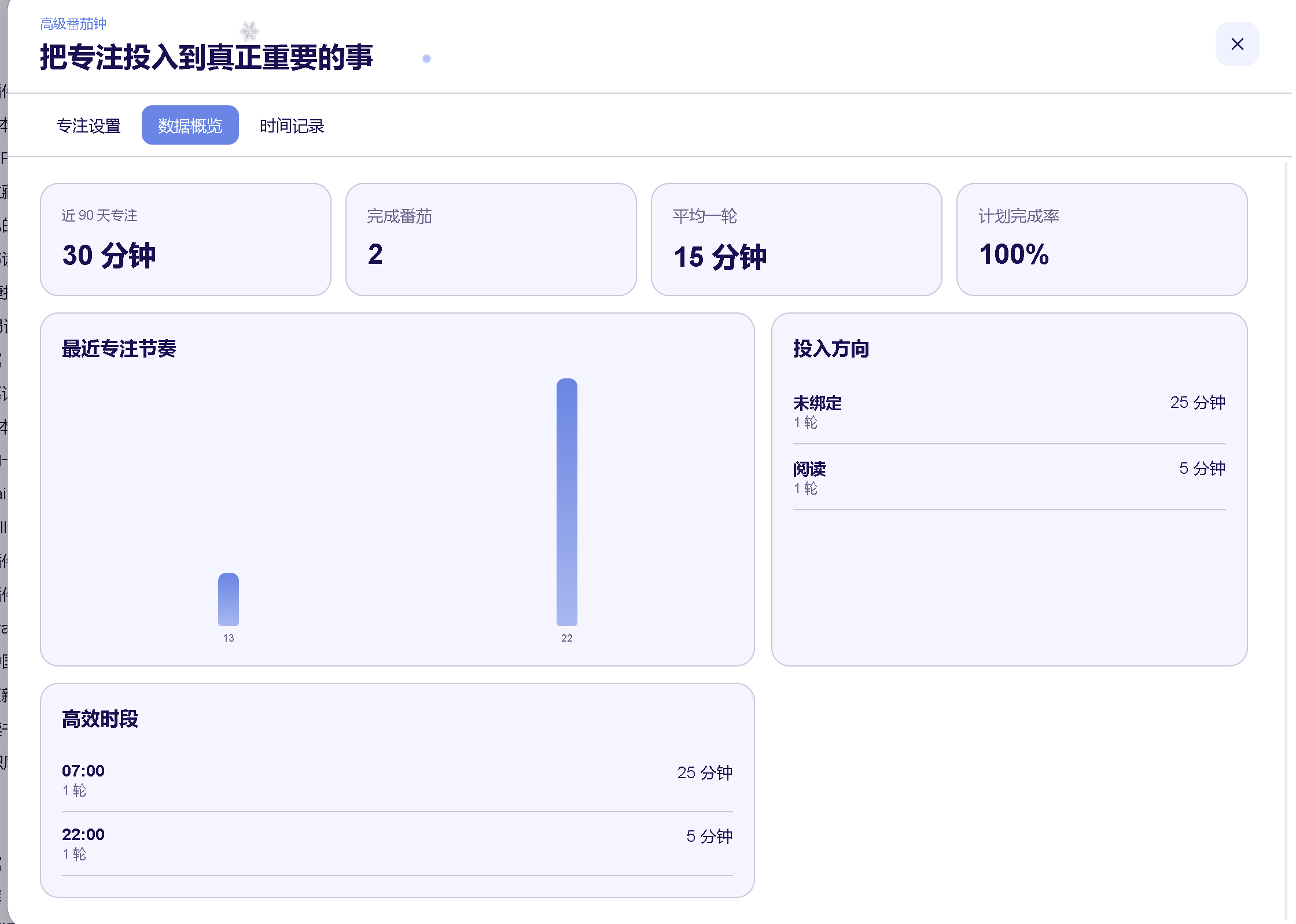 专注中心数据概览