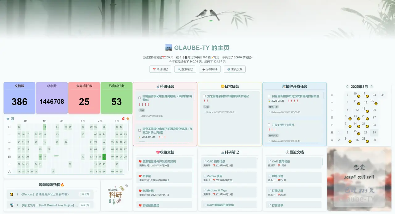 主页中的统计卡片布局