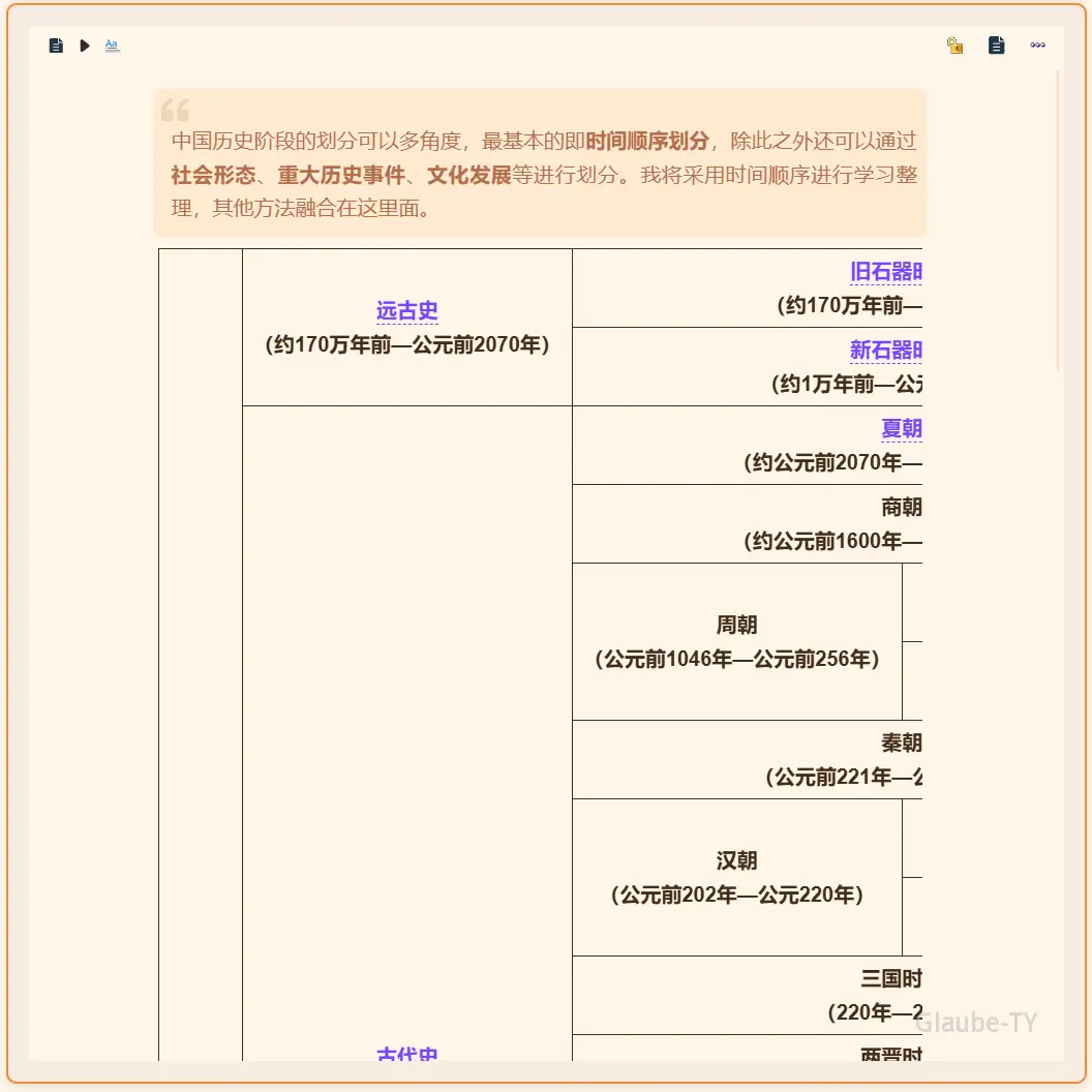主页中的文档编辑器组件
